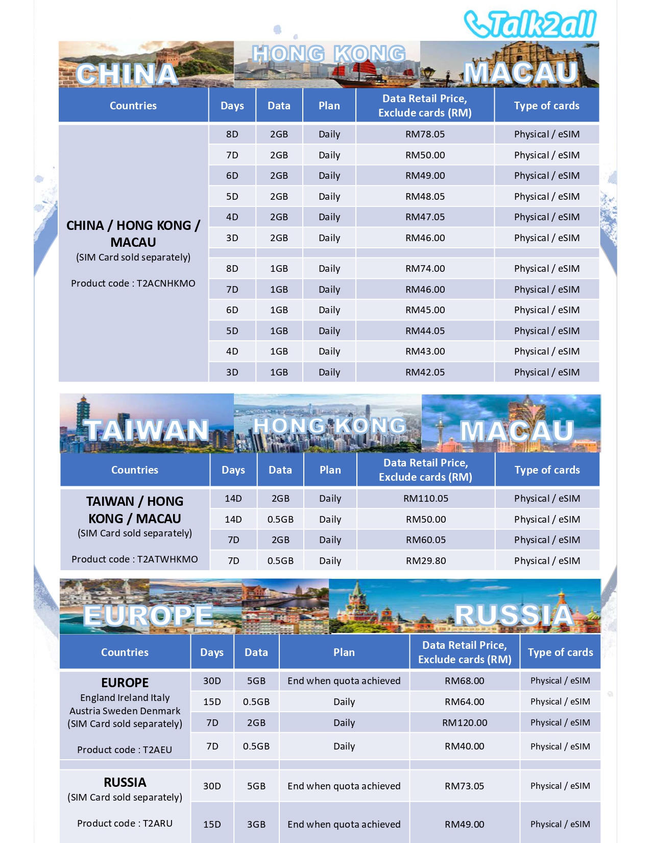 sunrise travel sim